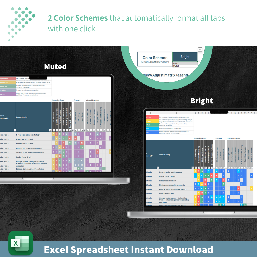 Roles & Responsibilities Matrix Spreadsheet | RACI, RASCI, DACI, Drive, and Custom Models | Excel Template for Managers or Teams
