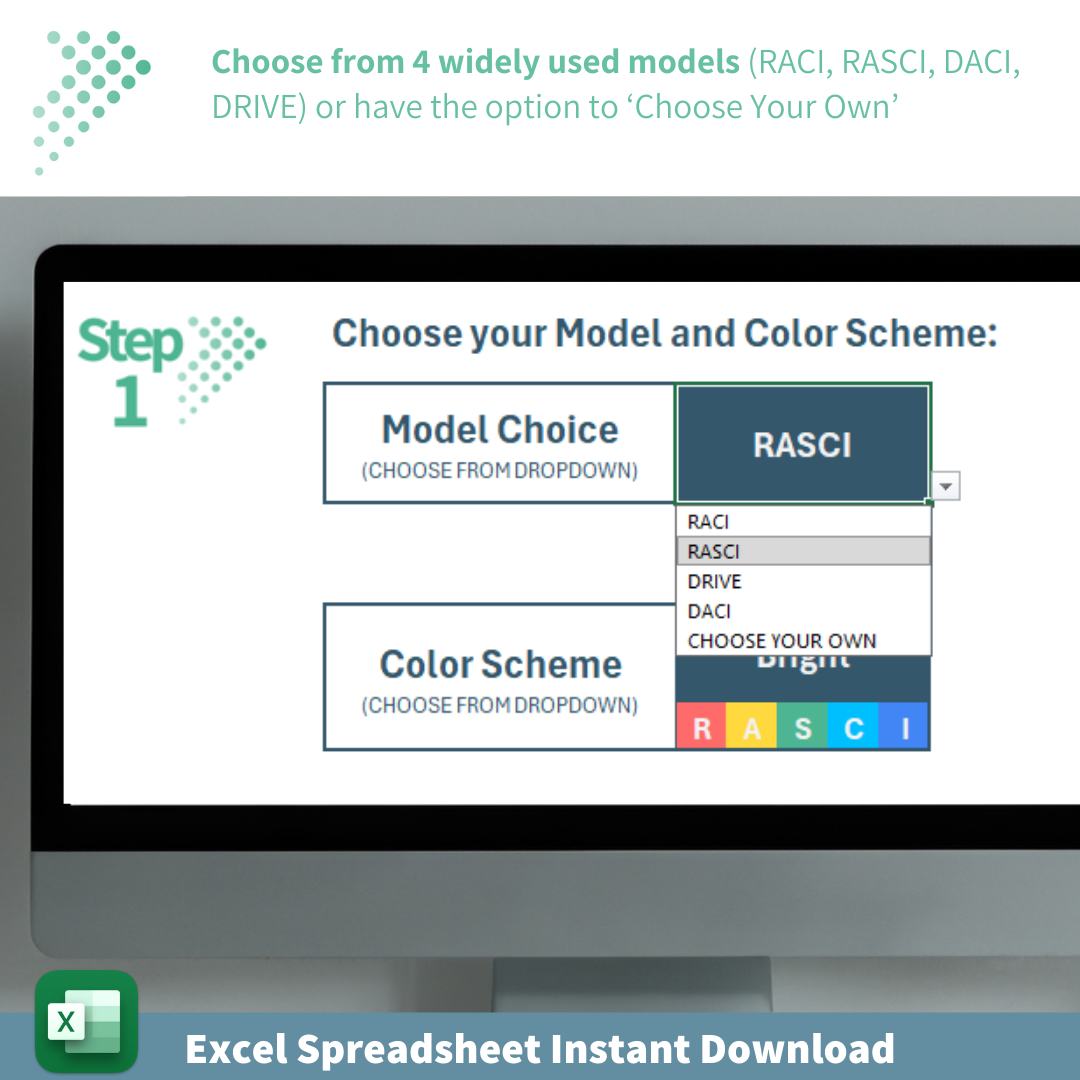 Roles & Responsibilities Matrix Spreadsheet | RACI, RASCI, DACI, Drive, and Custom Models | Excel Template for Managers or Teams