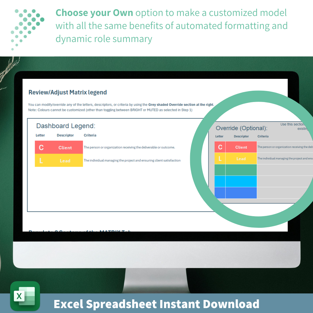 Roles & Responsibilities Matrix Spreadsheet | RACI, RASCI, DACI, Drive, and Custom Models | Excel Template for Managers or Teams