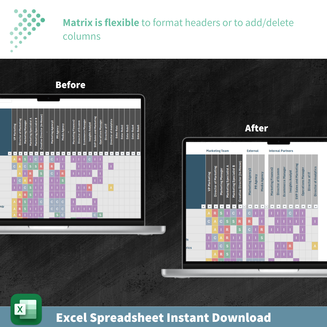 Roles & Responsibilities Matrix Spreadsheet | RACI, RASCI, DACI, Drive, and Custom Models | Excel Template for Managers or Teams