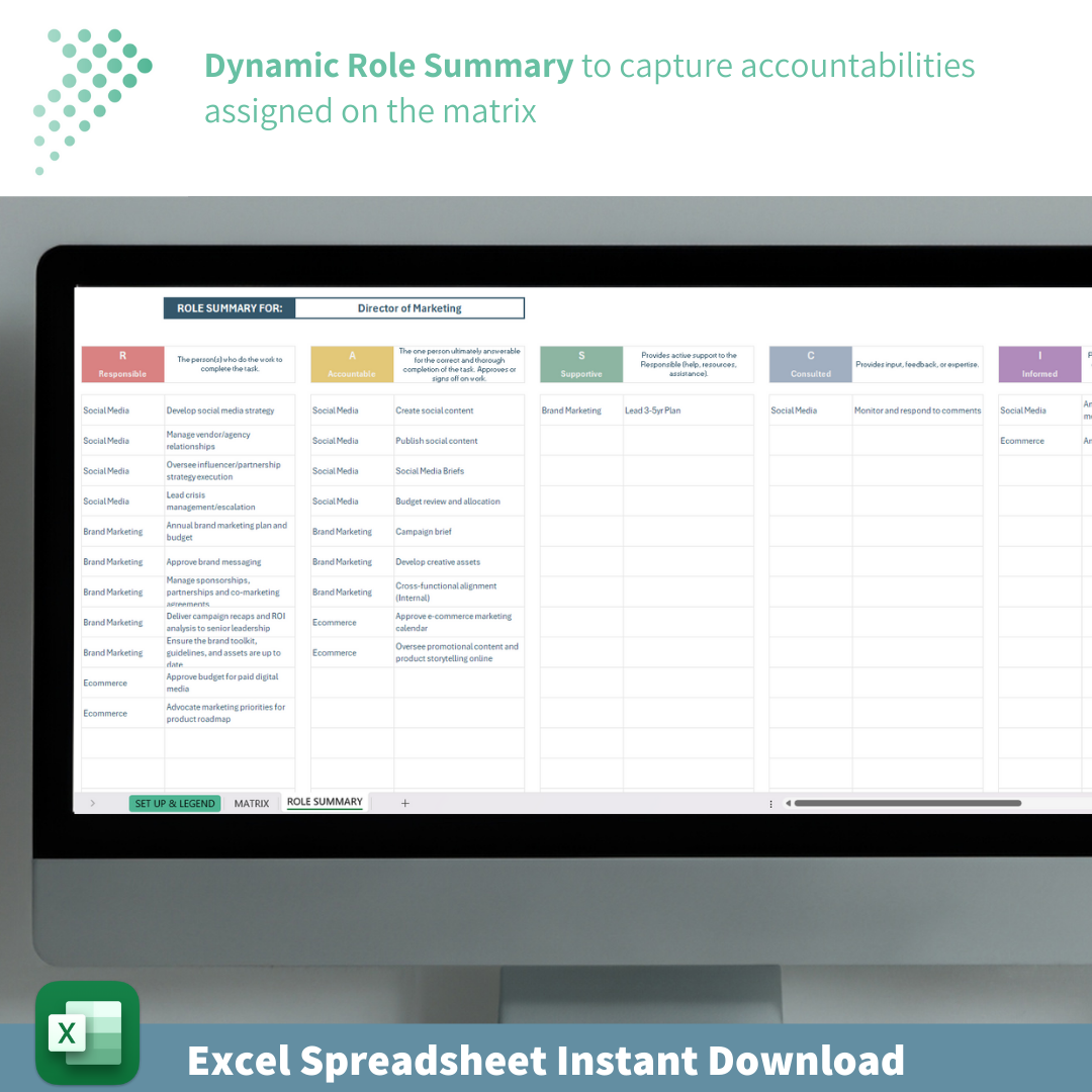Roles & Responsibilities Matrix Spreadsheet | RACI, RASCI, DACI, Drive, and Custom Models | Excel Template for Managers or Teams