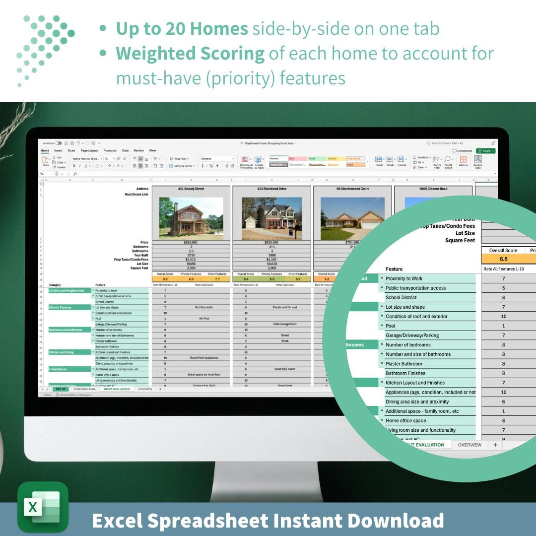 Home Comparison Template for House Hunting | Excel Spreadsheet with Automated Checklist | Scoring Tool | Printable Evaluation Sheet