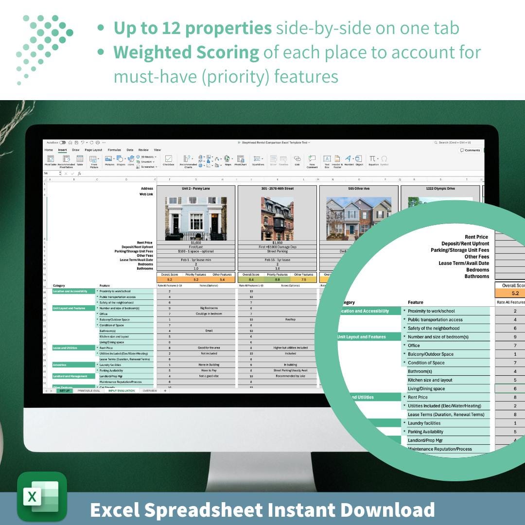 Renter's Evaluation Template | Compare Rental Properties | Apartment Hunting Tool | Excel Spreadsheet with Automated Scoring | Printable