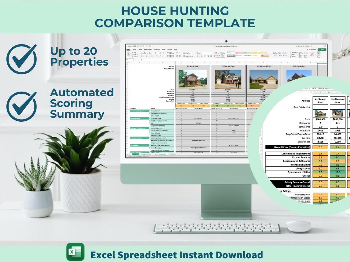 Home Comparison Template for House Hunting | Excel Spreadsheet with Automated Checklist | Scoring Tool | Printable Evaluation Sheet