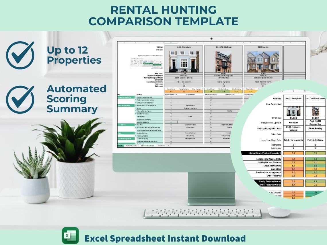 Renter's Evaluation Template | Compare Rental Properties | Apartment Hunting Tool | Excel Spreadsheet with Automated Scoring | Printable