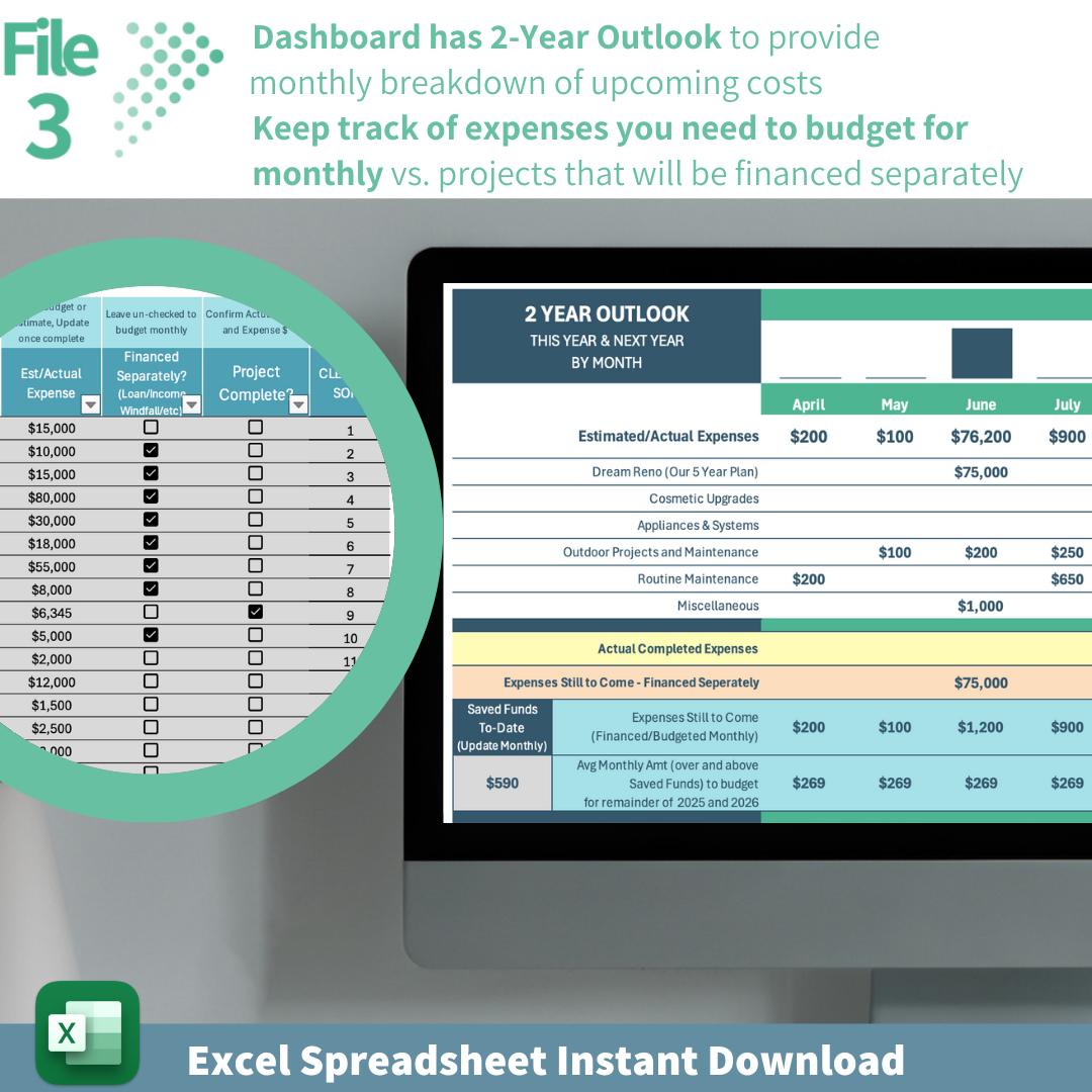 Ultimate Home Bundle | House Hunting, Budgeting & Expense Tracking Tools | Bill Calendar | Property Comparison | 20yr Maintenance Tracker