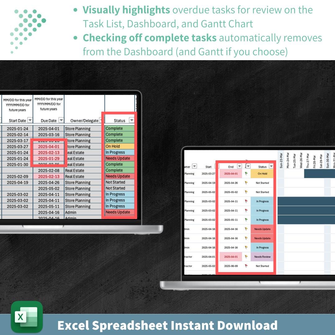 Project Management Gantt Chart and Dashboard | All-in-One Excel Tracker Template for Workstreams, Tasks & Deadlines | Custom Fiscal Calendar