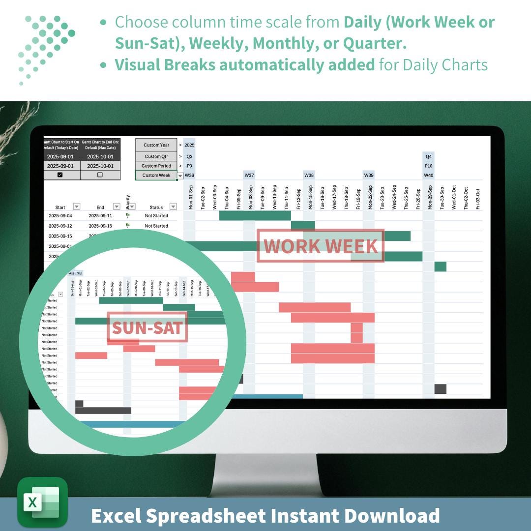 Project Management Gantt Chart and Dashboard | All-in-One Excel Tracker Template for Workstreams, Tasks & Deadlines | Custom Fiscal Calendar