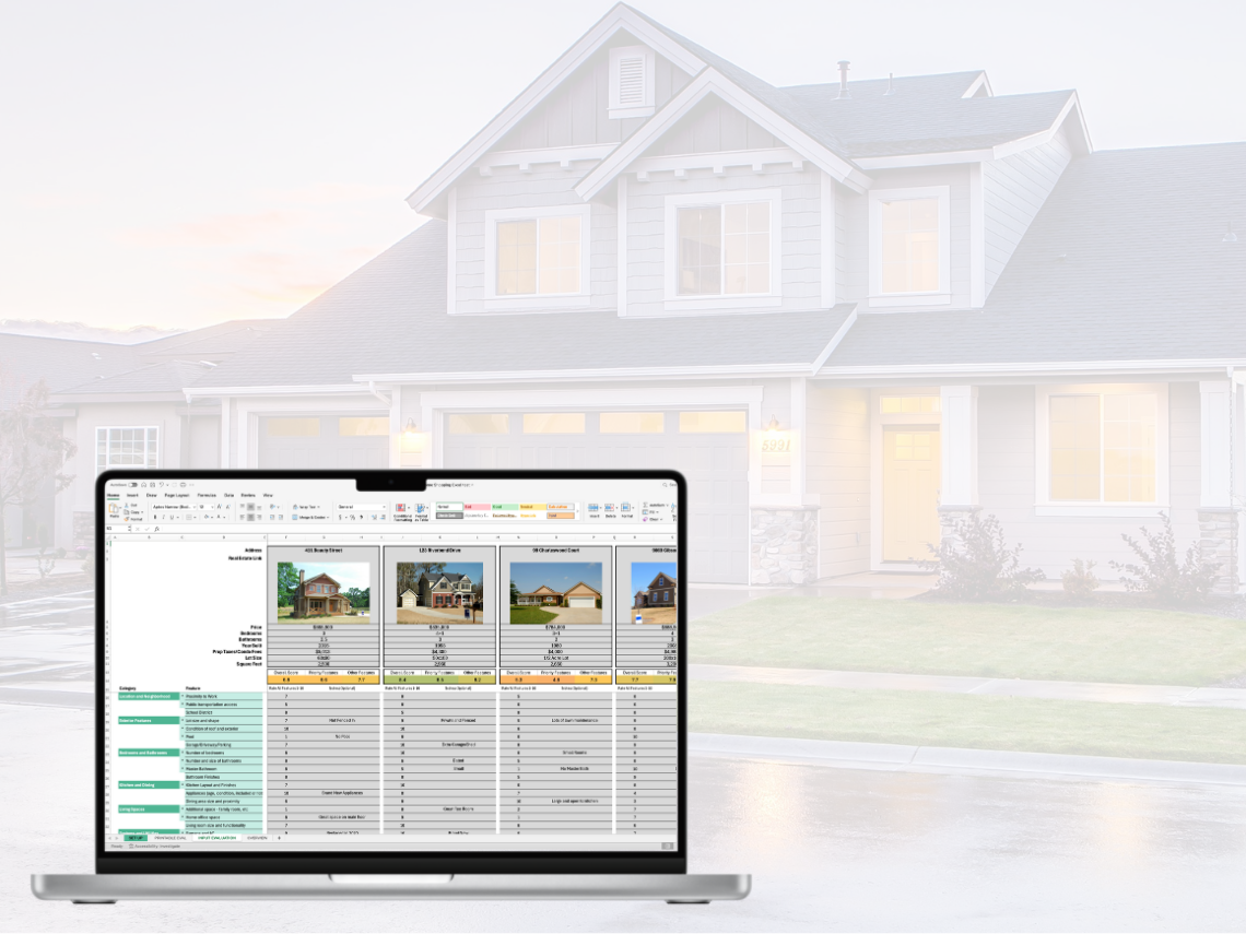 Home Ownership & Renting