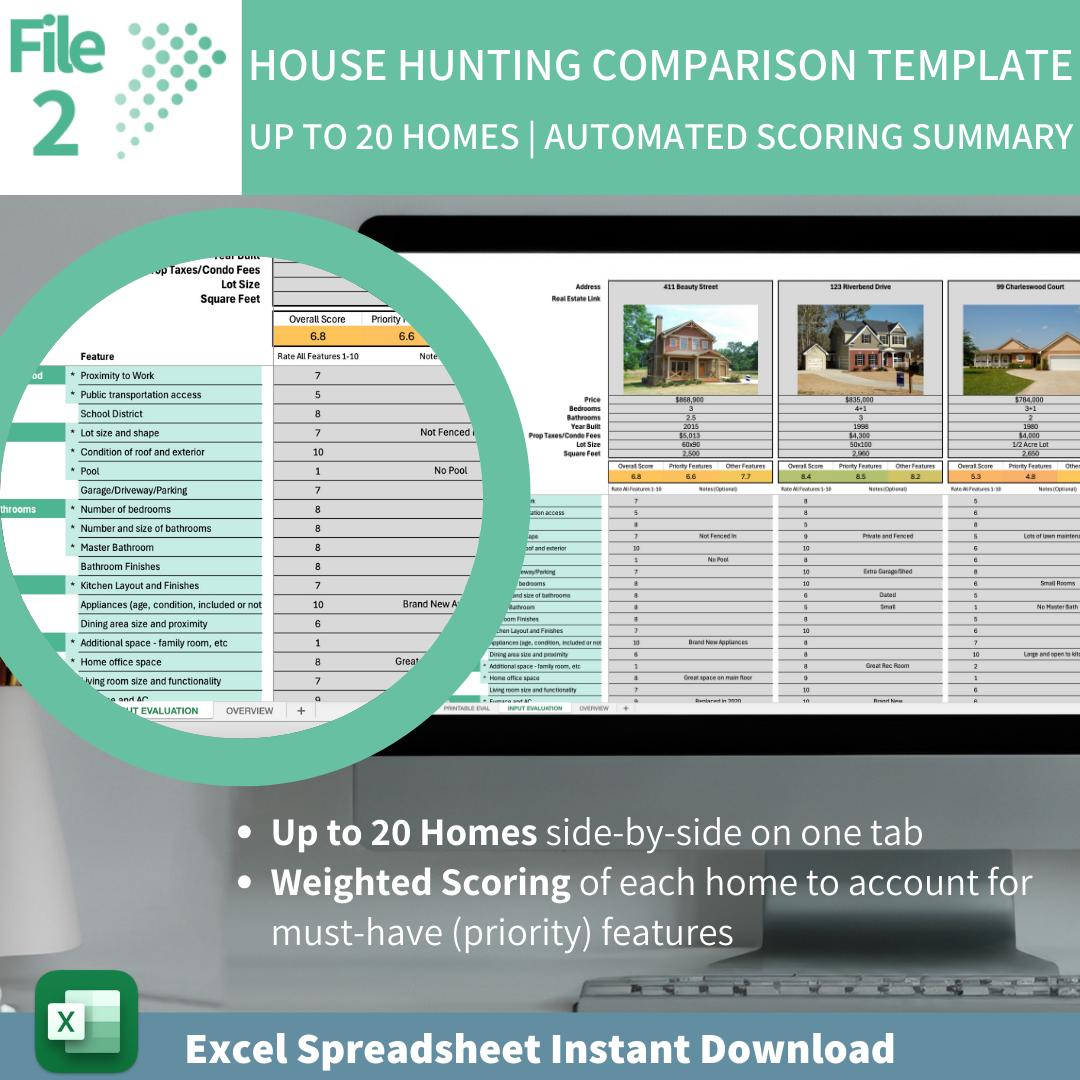 Ultimate Home Bundle | House Hunting, Budgeting & Expense Tracking Tools | Bill Calendar | Property Comparison | 20yr Maintenance Tracker