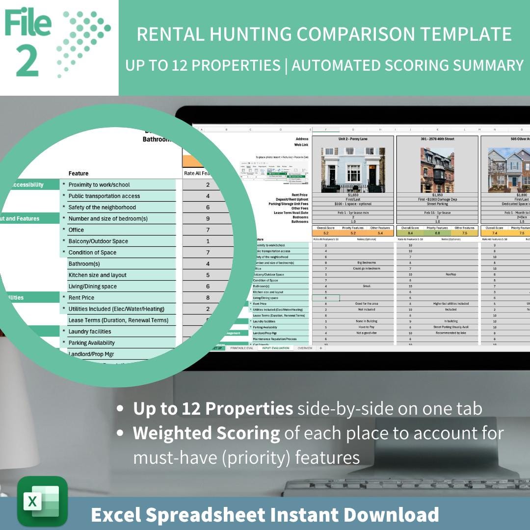 Renter’s Organizer Bundle | Apartment Hunting, Budgeting & Roommate Expenses | | Bill Calendar | Rental Comparison | Roommate Cost Splitting