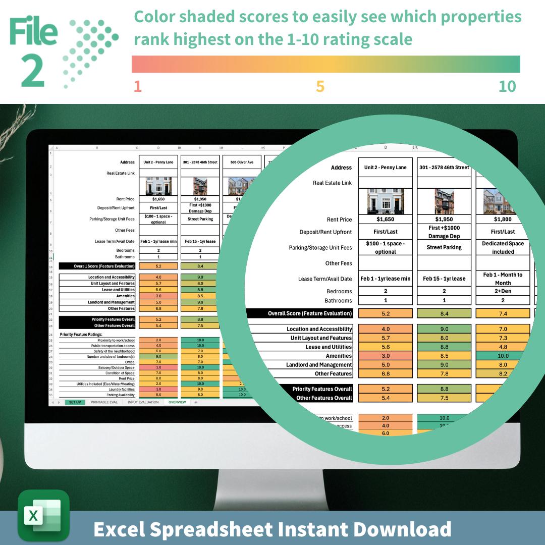 Renter’s Organizer Bundle | Apartment Hunting, Budgeting & Roommate Expenses | | Bill Calendar | Rental Comparison | Roommate Cost Splitting