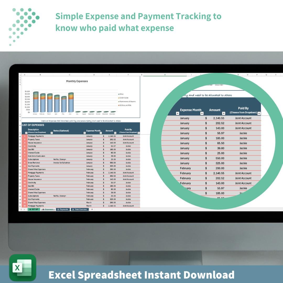 Joint Expense Management | Cost Splitting for Couples or Roommates | Up to 4 Parties | Payment Tracking | Monthly and Cumulative Summaries