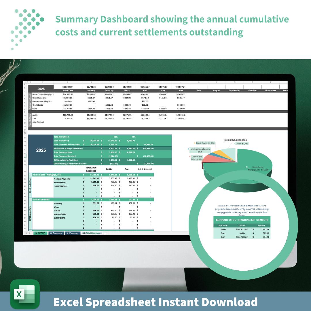 Joint Expense Management | Cost Splitting for Couples or Roommates | Up to 4 Parties | Payment Tracking | Monthly and Cumulative Summaries