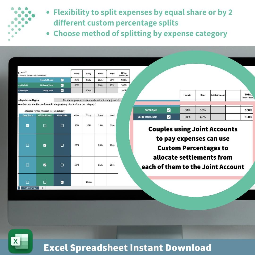 Joint Expense Management | Cost Splitting for Couples or Roommates | Up to 4 Parties | Payment Tracking | Monthly and Cumulative Summaries