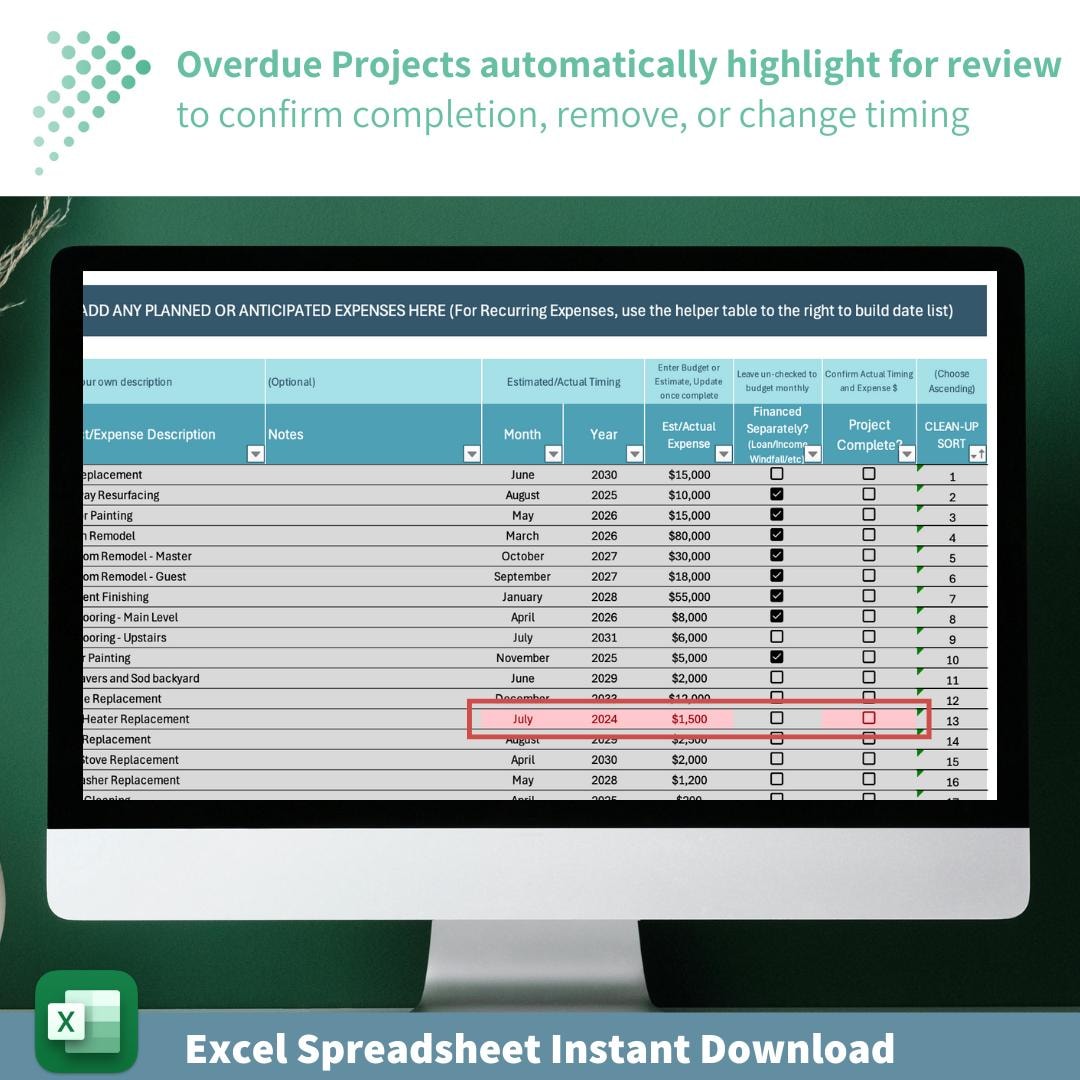 Home Reno and Maintenance Planner | Budgeting Dashboard | 20 Year Outlook | Recurring Expenses and One-Time Projects | Excel Spreadsheet