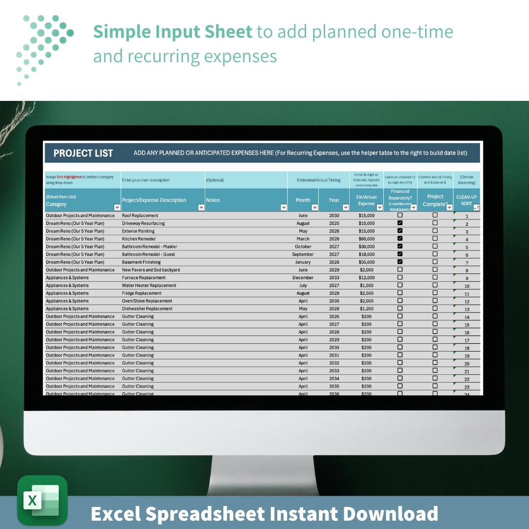 Home Reno and Maintenance Planner | Budgeting Dashboard | 20 Year Outlook | Recurring Expenses and One-Time Projects | Excel Spreadsheet
