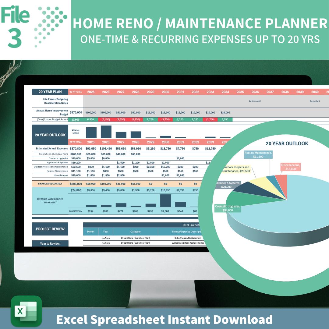 Ultimate Home Bundle | House Hunting, Budgeting & Expense Tracking Tools | Bill Calendar | Property Comparison | 20yr Maintenance Tracker